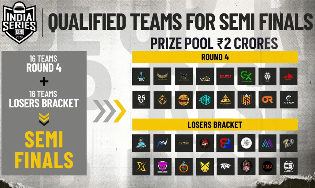 BGMI Esports BGIS 2023 Finals Outstanding Update Full Details 2 BGMI BGIS 2023 Semifinals